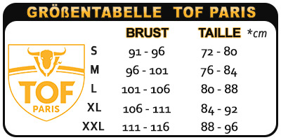 TOF Paris Gr��entabelle