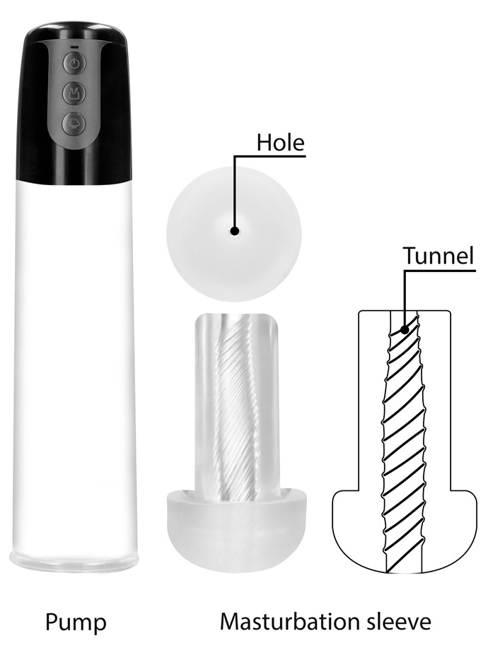https://www.boutique-poppers.fr/shop/images/product_images/popup_images/automatic-cyber-pump-masturbation-sleeve-pumped-pmp032tra__2.jpg