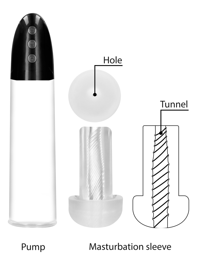 https://www.boutique-poppers.fr/shop/images/product_images/popup_images/automatic-cyber-pump-masturbation-sleeve-pumped-pmp033tra__2.jpg