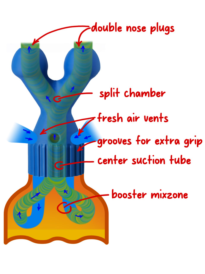 https://www.boutique-poppers.fr/shop/images/product_images/popup_images/booster-small-blau__3.jpg