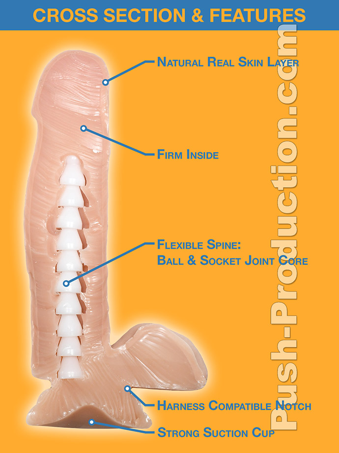 https://www.boutique-poppers.fr/shop/images/product_images/popup_images/lascivious-dildo-flesh-t-skin-real__6.jpg