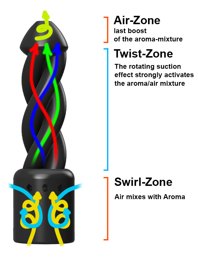 https://www.boutique-poppers.fr/shop/images/product_images/popup_images/original-twisted-solo-booster-black-small__1.jpg