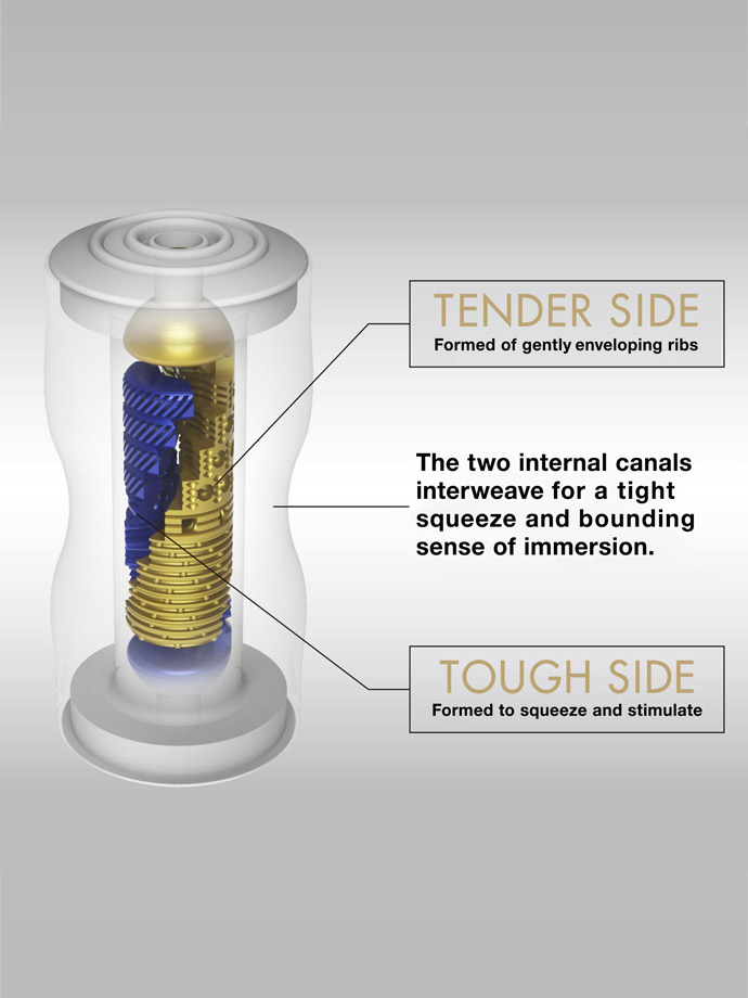 https://www.boutique-poppers.fr/shop/images/product_images/popup_images/premium-tenga-dual-sensation-cup__2.jpg