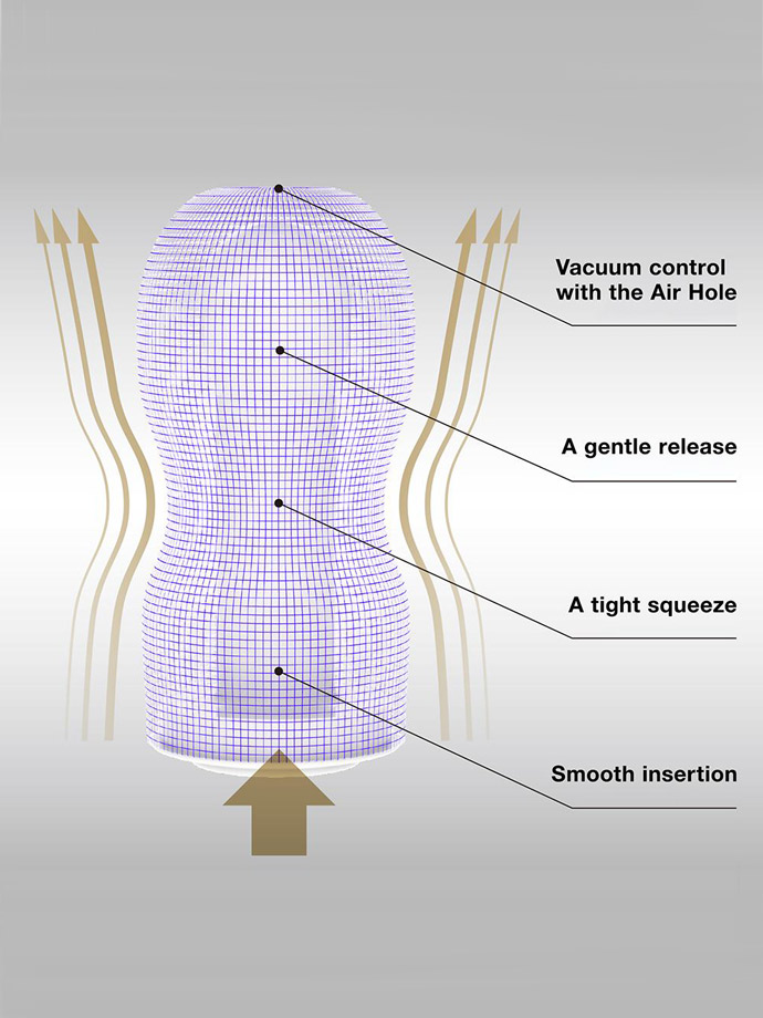 https://www.boutique-poppers.fr/shop/images/product_images/popup_images/premium-tenga-original-vacuum-cup__2.jpg