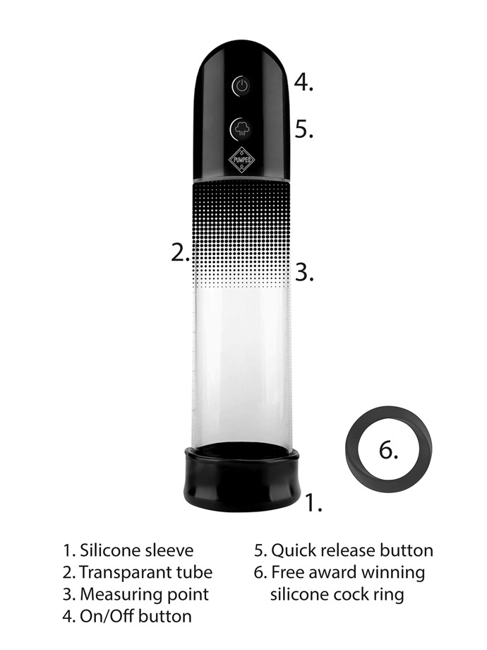 https://www.boutique-poppers.fr/shop/images/product_images/popup_images/shots-automatic-luv-penis-pump__5.jpg