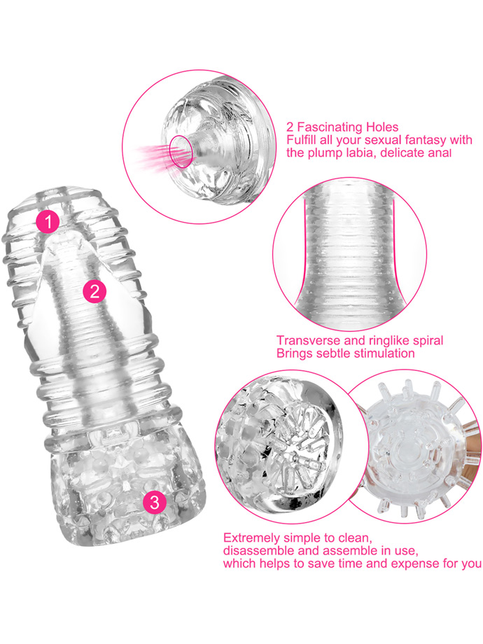 https://www.boutique-poppers.fr/shop/images/product_images/popup_images/sono-no-68-stroker-translucent__2.jpg