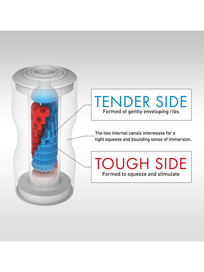 https://www.boutique-poppers.fr/shop/images/product_images/popup_images/tenga-dual-sensation-cup__2.jpg