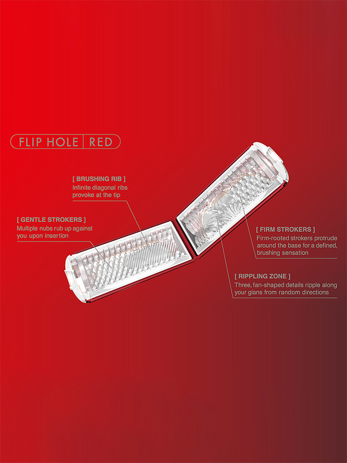 https://www.boutique-poppers.fr/shop/images/product_images/popup_images/tenga-flip-hole-black__7.jpg