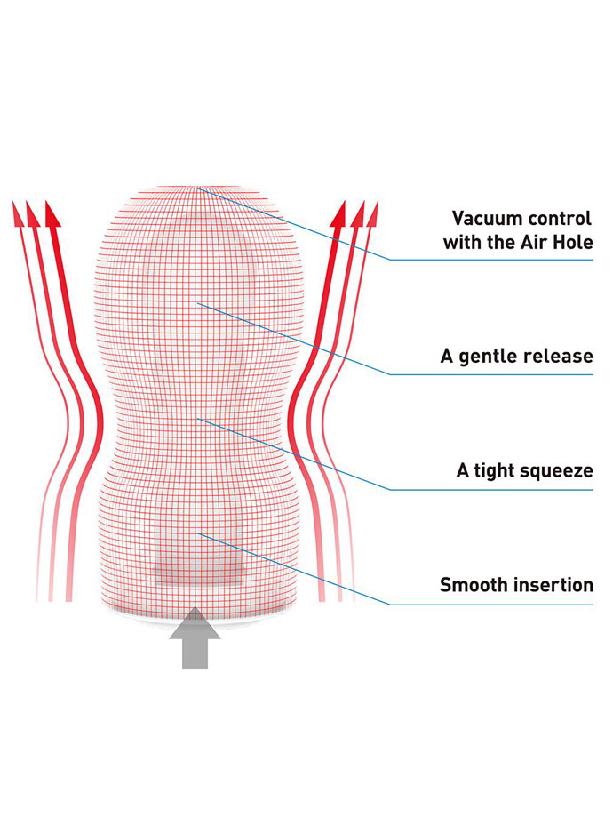 https://www.boutique-poppers.fr/shop/images/product_images/popup_images/tenga-original-vacuum-cup-gentle__2.jpg