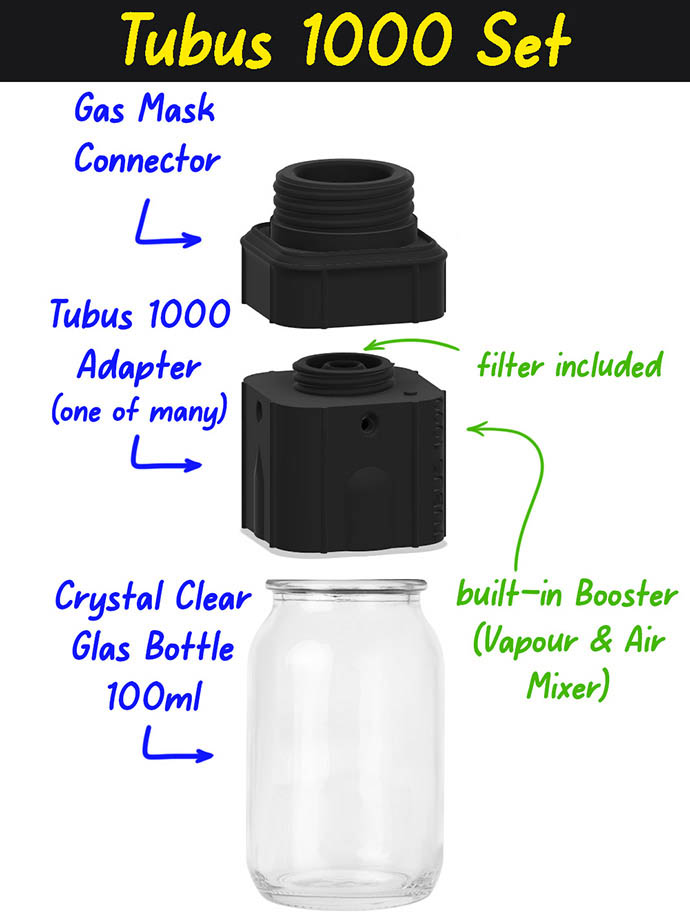 https://www.boutique-poppers.fr/shop/images/product_images/popup_images/tubus-1000-set__1.jpg