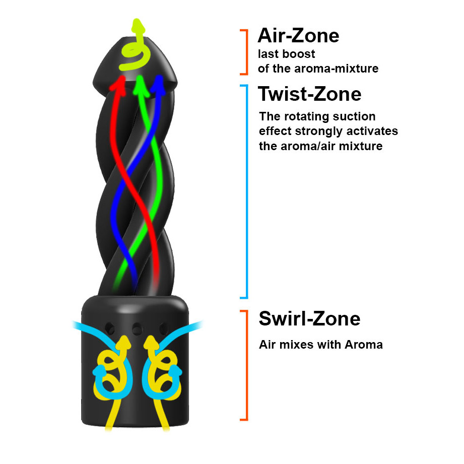 Original Twisted Booster Small